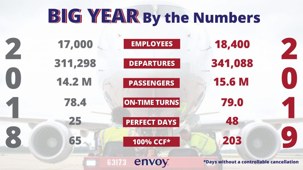 IMG_COMM_2018-2019_Infographic